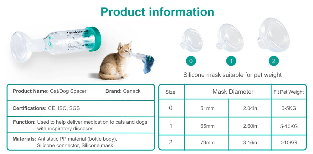 Cat Aerosol Chamber Pet Dog Portable Inhaler Spacer With Breathing Indicator Silicone Mask For Veterinary Equipment Vet Clinic